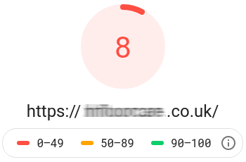 Speed example 1